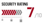 Kryptonite Security Rating