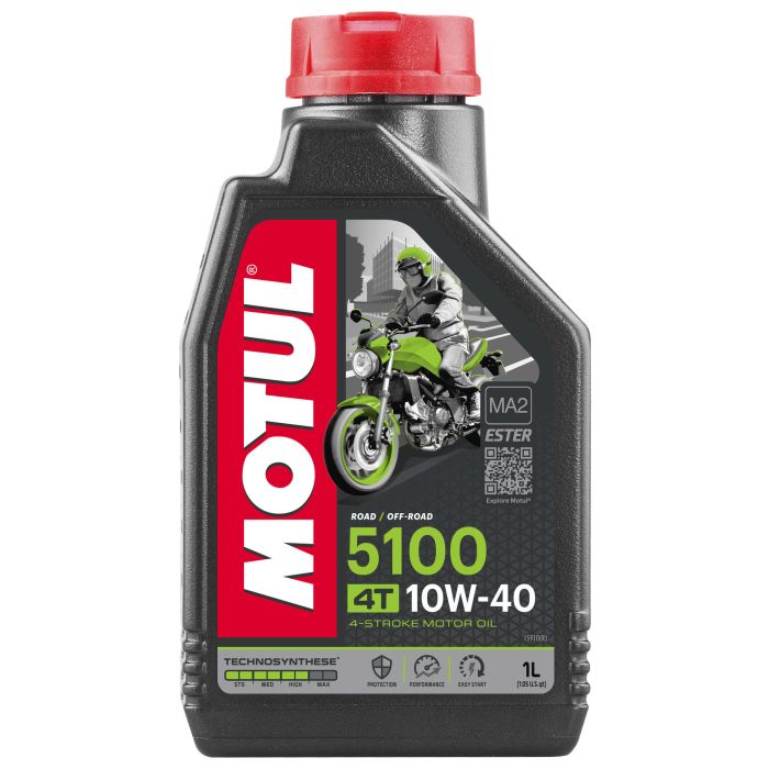 5100-ester-4t-technosynthetic-