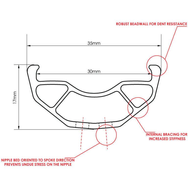 Chromag BA30 Rim | FortNine
