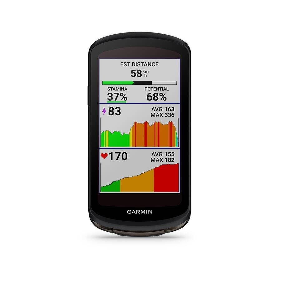 GARMIN EDGE 1040 solar GPSサイクルコンピューター Garmin Edge 1040 Solar GPS Cycling Computer | FortNine