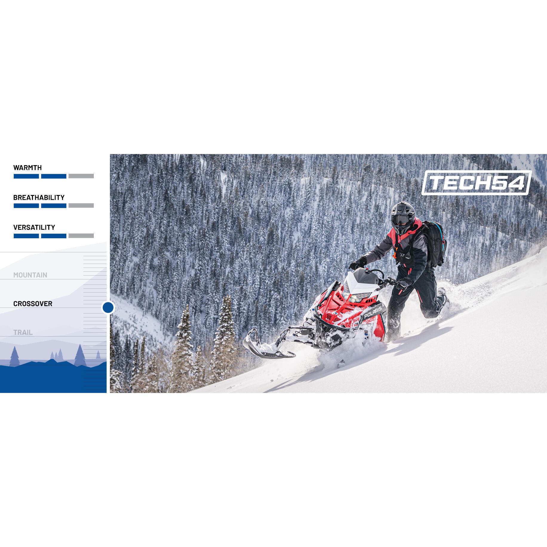 Polaris Womens TECH54 Backcountry Insulated Monosuit | FortNine